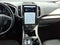 2021 Ford Edge SE