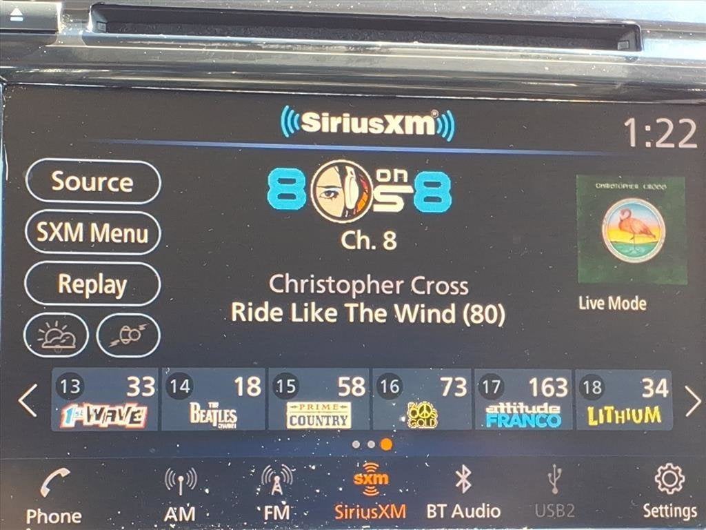 2021 Nissan Murano SV