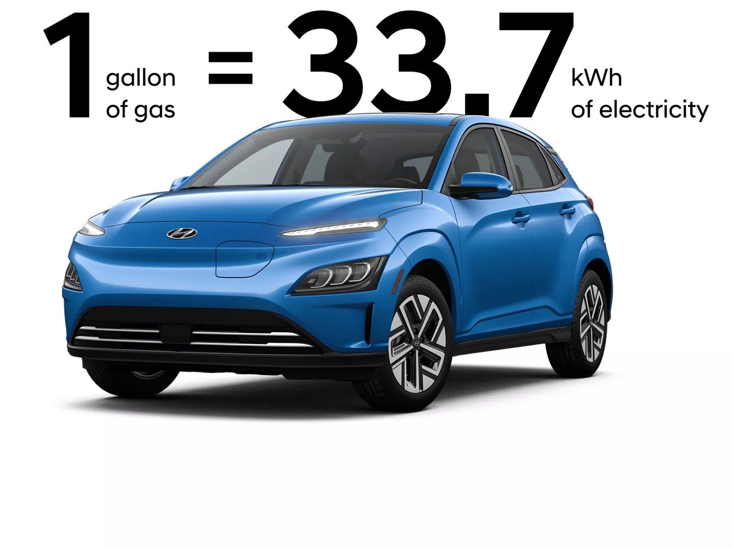 Medlin Hyundai in Rocky Mount NC